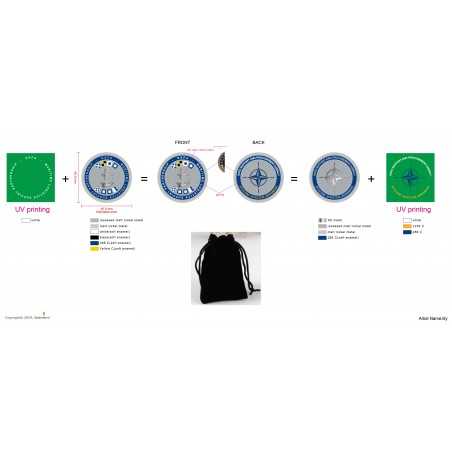 Custom Military Challenge Coins - Exclusive Design Service