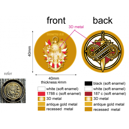 3D Militaire Challenge Coins Op Maat – Exclusieve Defensie Herdenkingsmunten